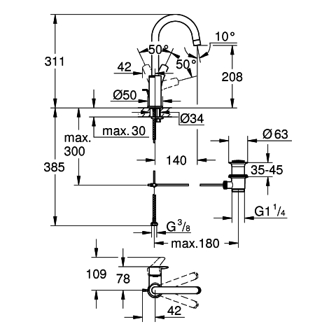 GROHE Eurosmart 2021 Waschtisch- Einhandmischer – Bild 3