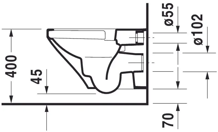 Durastyle WWC- Set rimless